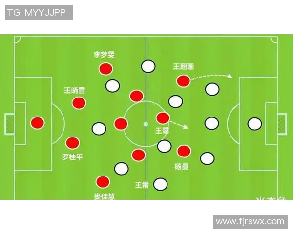 上海篮球队与西安篮球队赛后复盘分析团队配合与战术执行的关键因素
